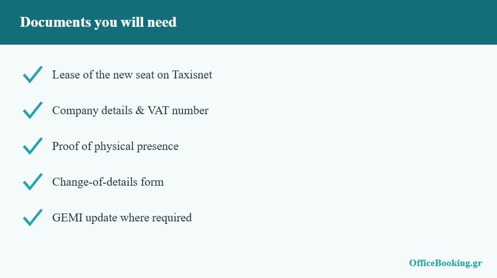 Documents to change your registered office in Greece