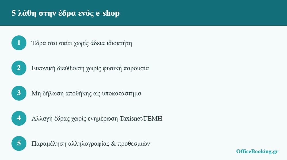 Συχνά λάθη στην έδρα για ηλεκτρονικό κατάστημα
