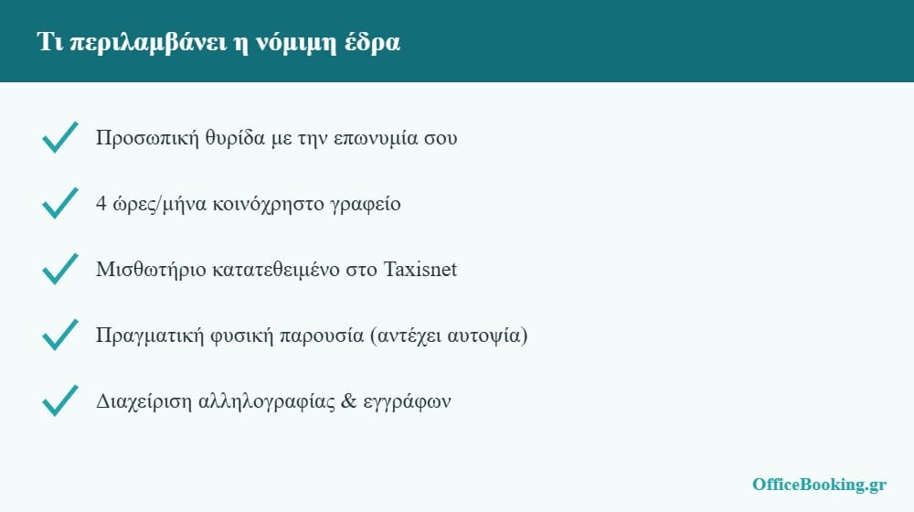 Τι περιλαμβάνει η φορολογική έδρα για e-shop