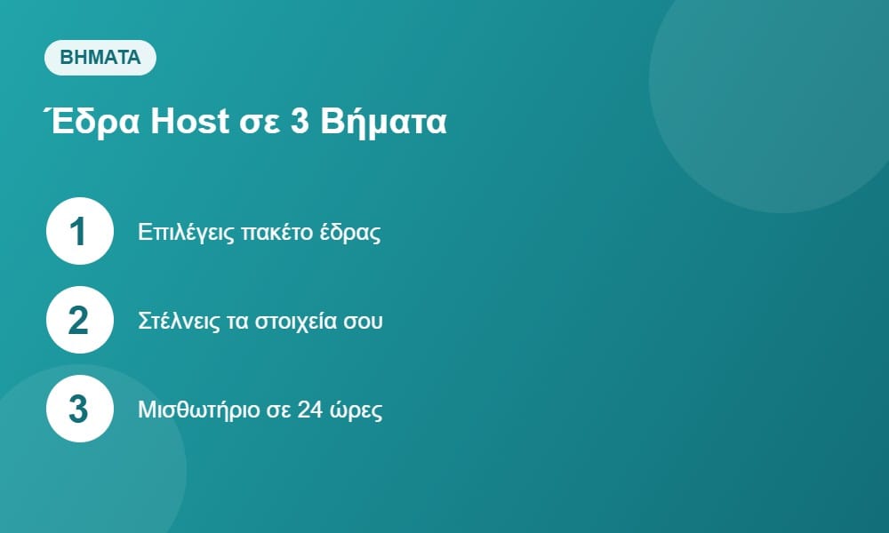 Βήματα για φορολογική έδρα για Airbnb σε 24 ώρες