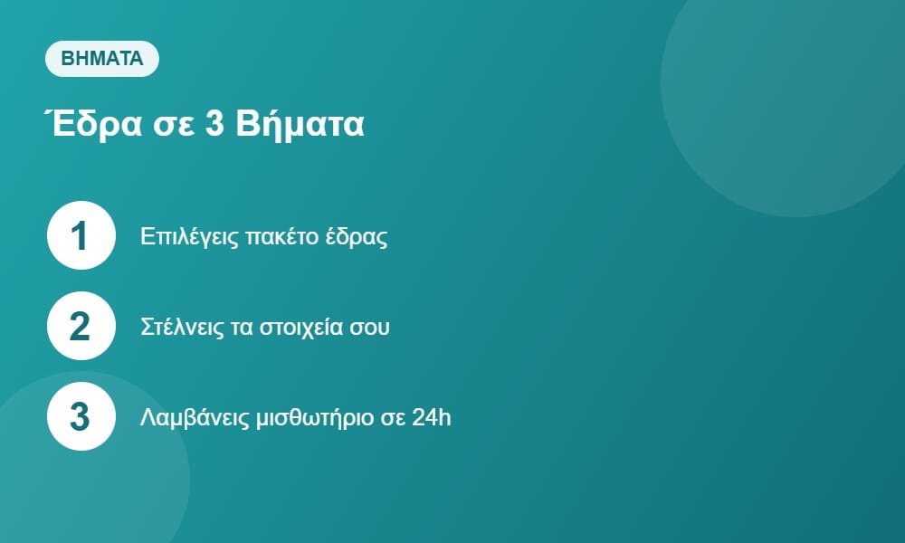 Βήματα για φορολογική έδρα για startup σε 24 ώρες