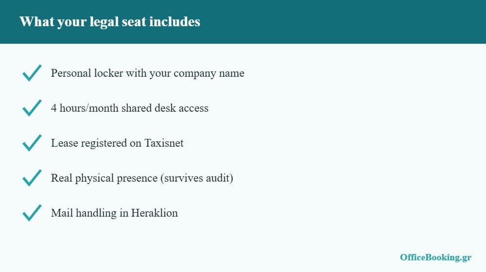 What a registered office for an online store in Greece includes