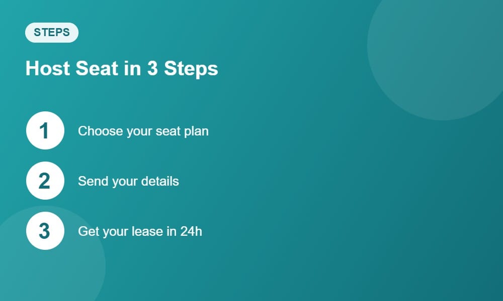 Steps to get a registered office for short-term rental in Greece