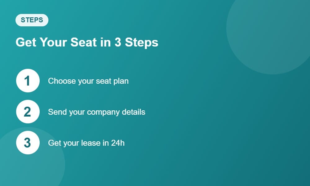 Steps to get a registered office for a startup in Greece