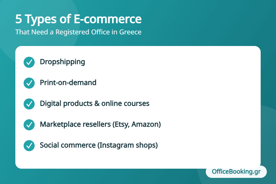 5 types of e-commerce that need a registered office for e-commerce sellers in Greece