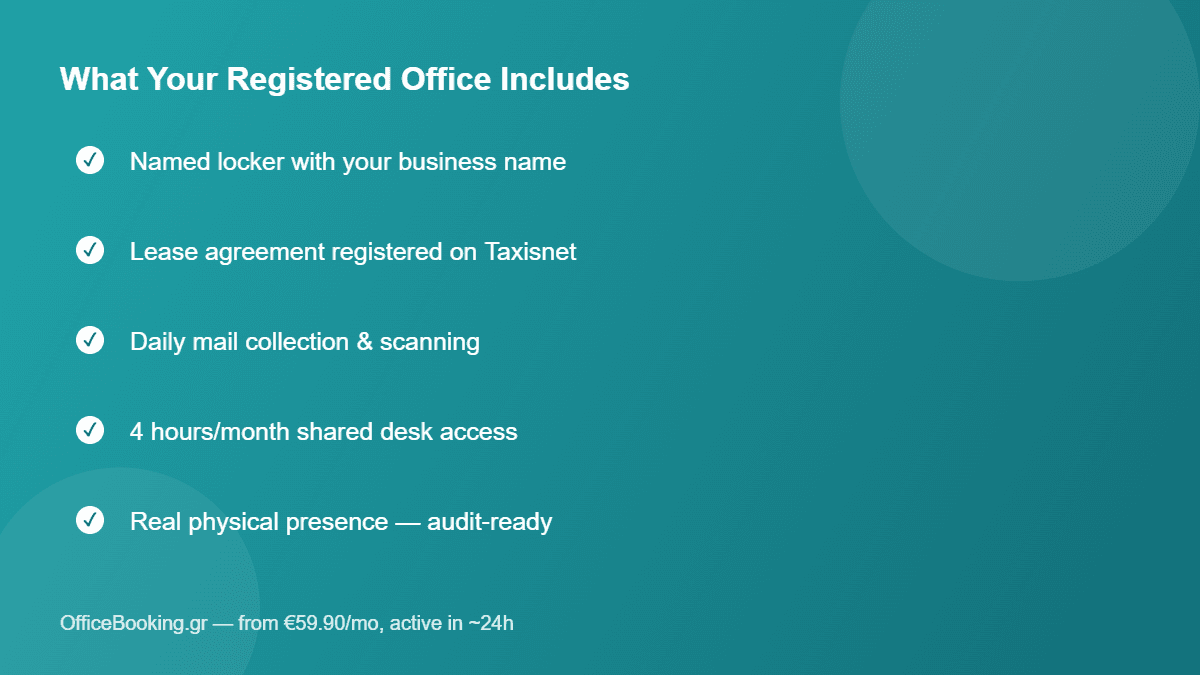 what is included in a registered office for photographers in Greece checklist