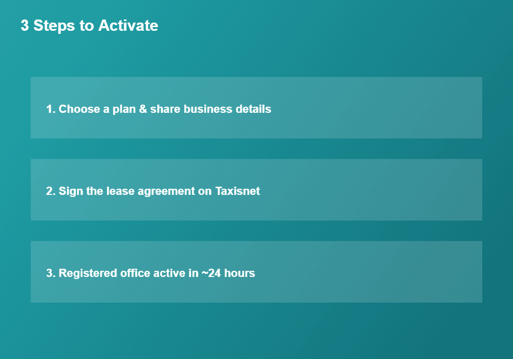 3 steps to activate a registered office for online tutors in Greece