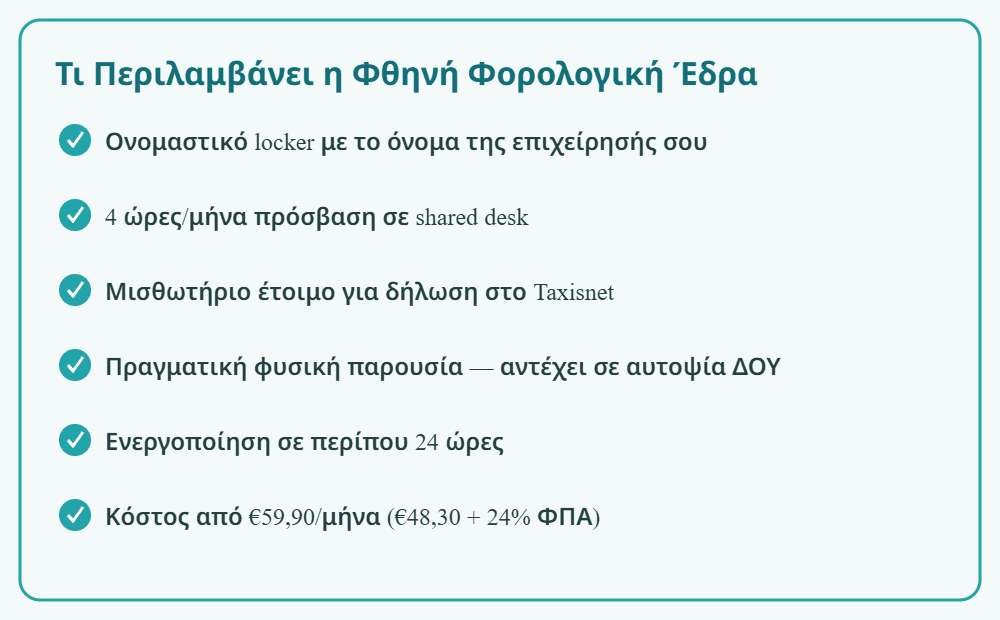 Τι περιλαμβάνει η φθηνή φορολογική έδρα OfficeBooking.gr